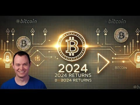 Bitcoin: 2024 Returns.