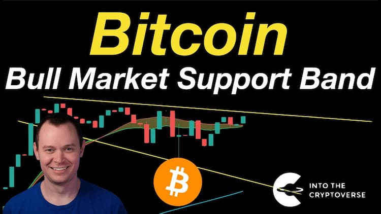 Bitcoin: Bull Market Support Band