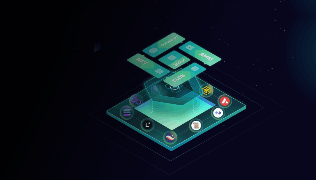 Everything You Need to Know About zkLink