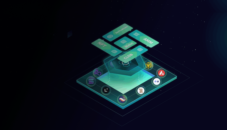 Everything You Need to Know About zkLink